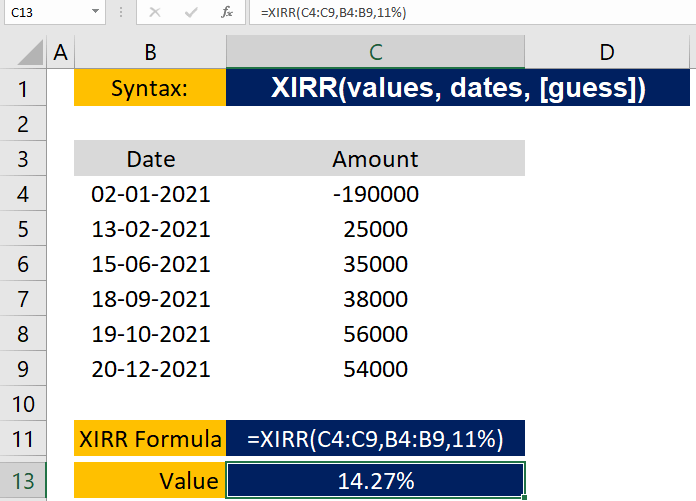 Financial Function How to use Excel XIRR Function? EduTaxTuber